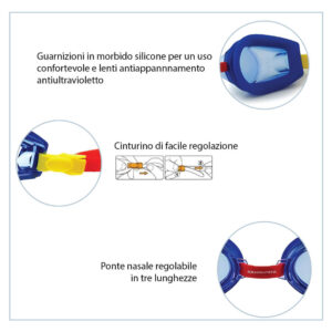 Specifiche occhialino graduato bambini S5Aop
